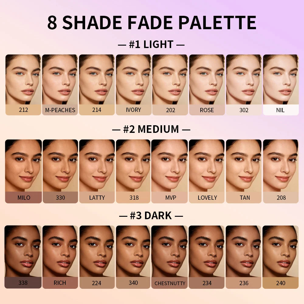 Cream Concealer Palette and Contour Kit for Flawless Makeup and Full Coverage - 2