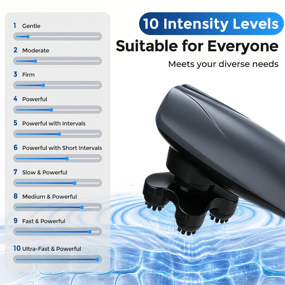 Handheld Percussion Massager and Deep Tissue Body Wand for Home and Office Relief