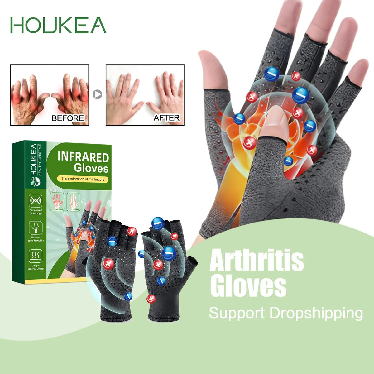 Magnetic Arthritis Gloves and Compression Hand Support for Daily Pain Relief