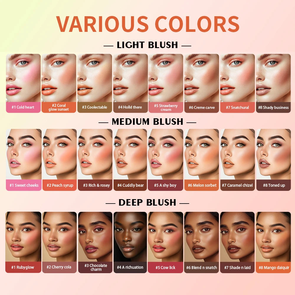 Cream Highlighter Palette and Makeup Blush Set for Professional Sculpting Looks - 2