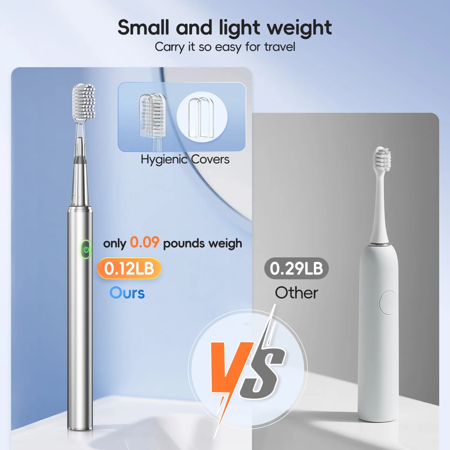 Professional Oral Care Kit and Portable Water Flosser for Daily Teeth Cleaning - 6