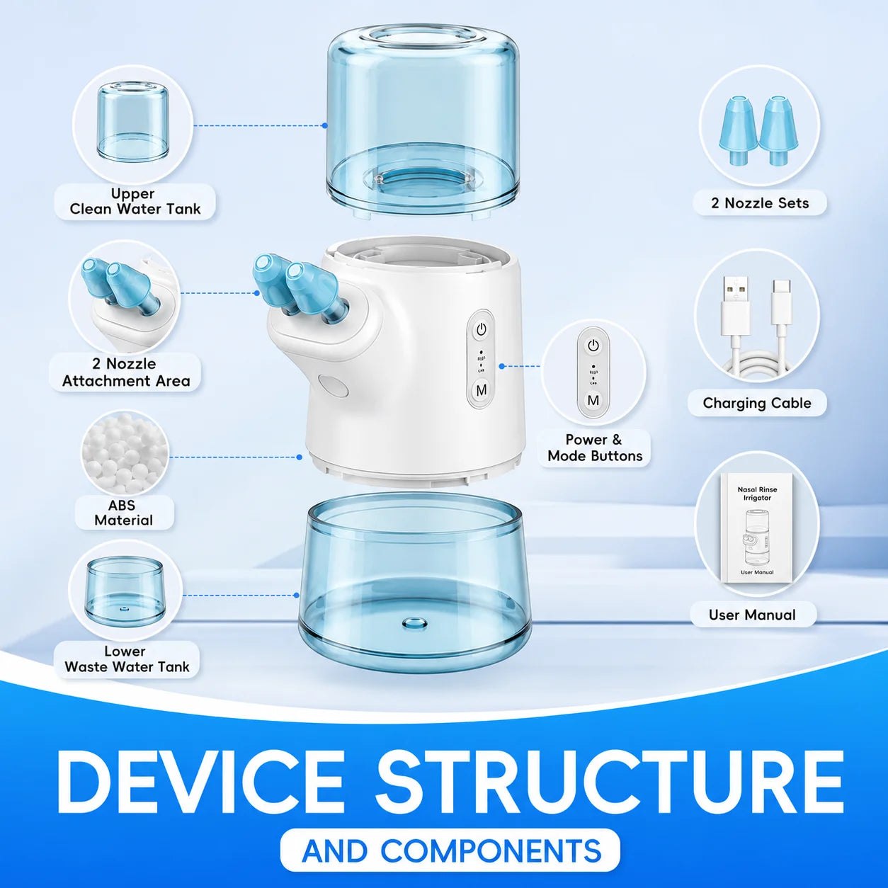 Electric Nasal Irrigator and Sinus Rinse Device for Daily Congestion Relief - 5