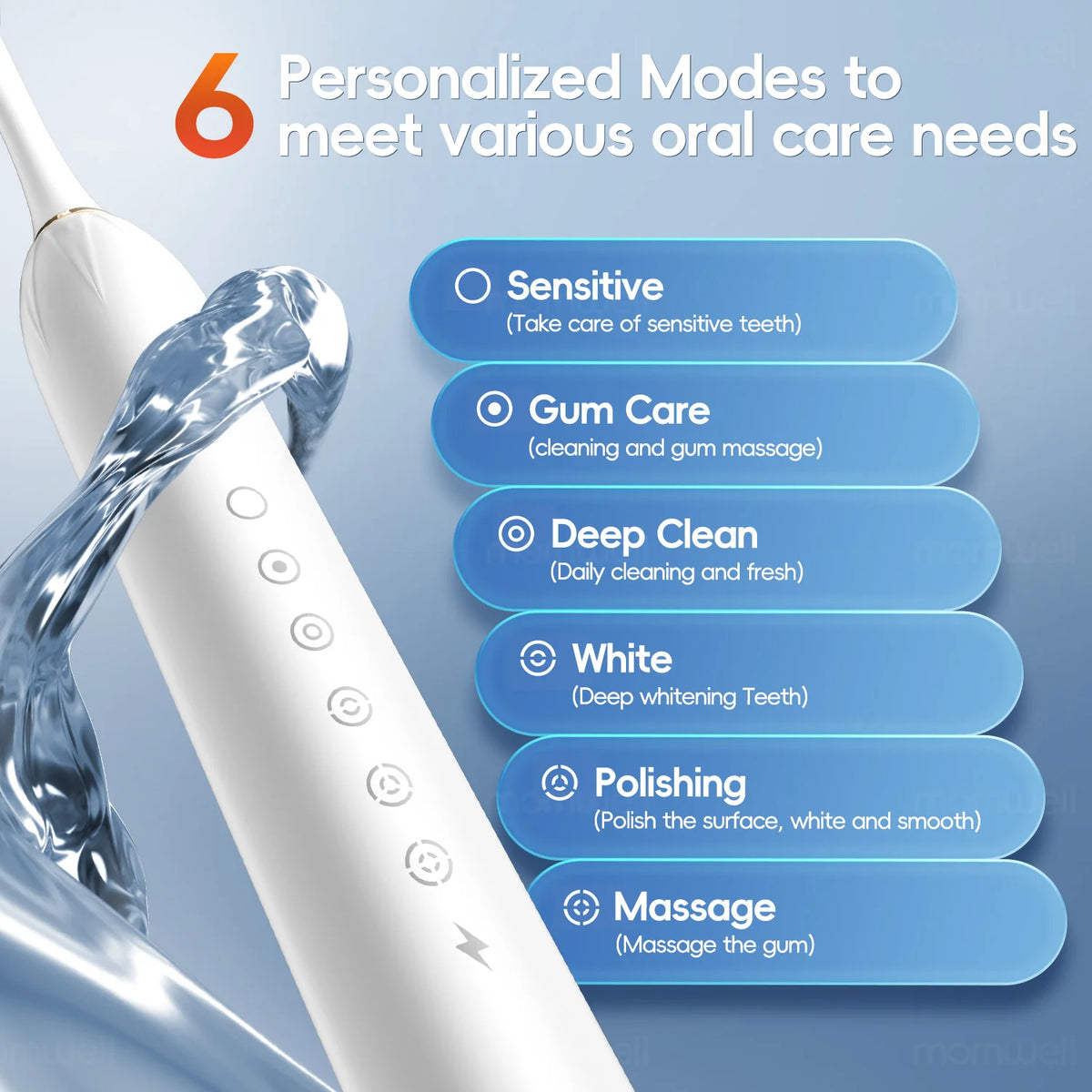 Sonic Electric Toothbrush and Rechargeable Oral Care Tool for Daily Cleaning