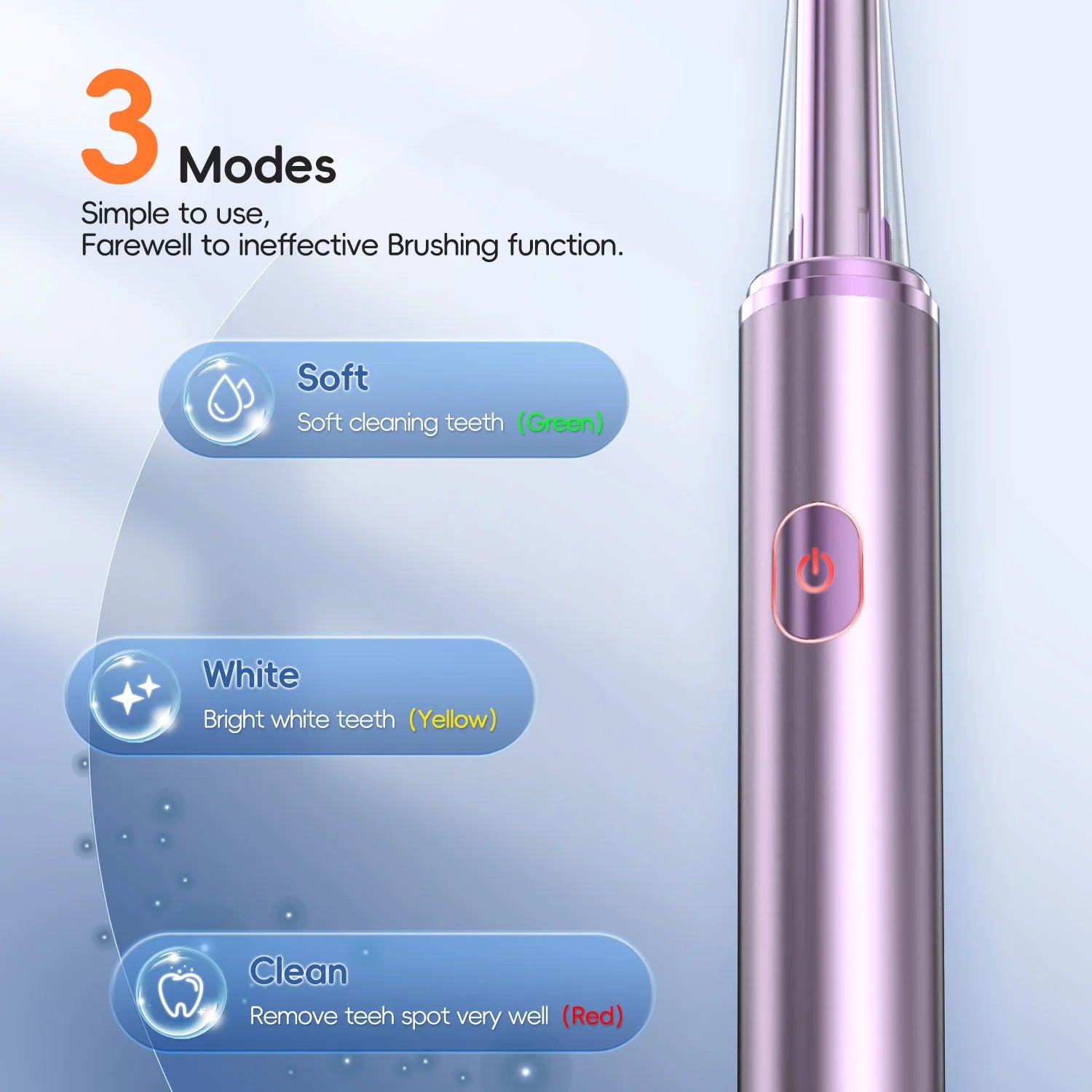 Water Flosser and Electric Toothbrush Set for Deep Dental Care at Home Travel - 6