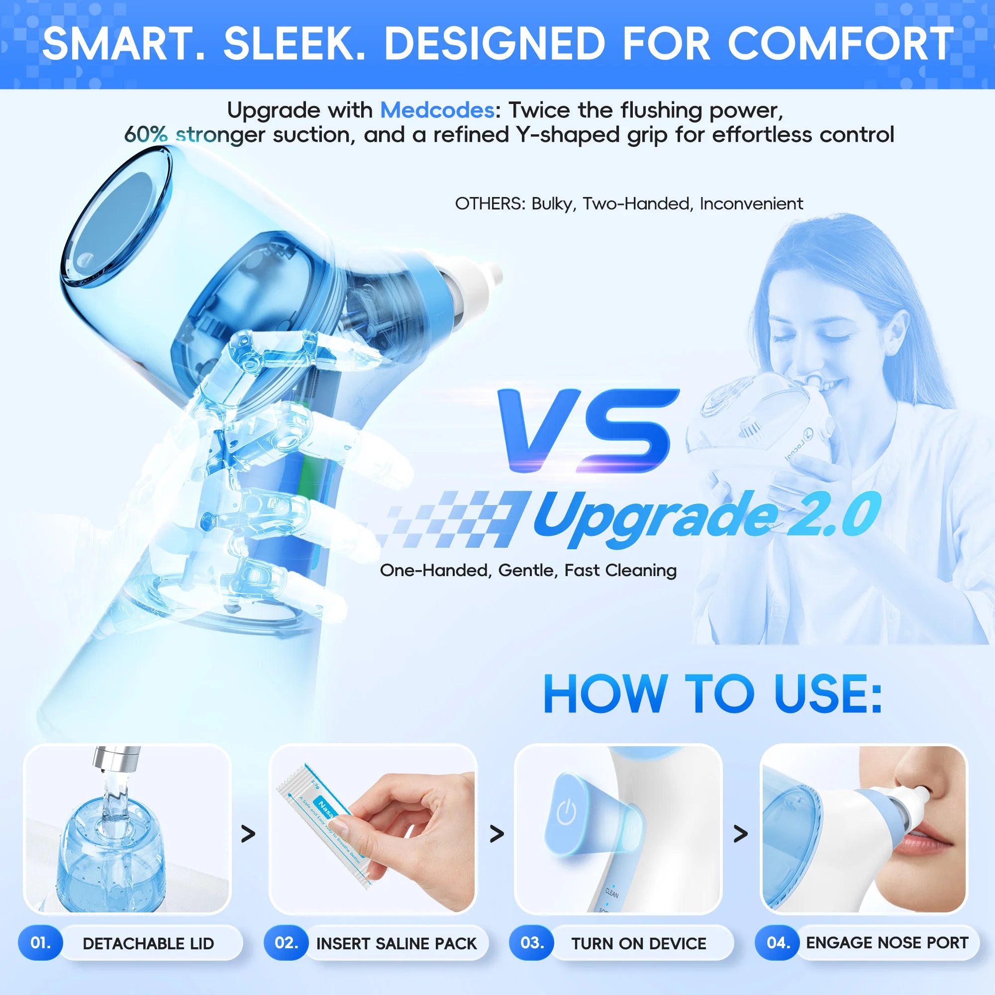 Electric Nasal Irrigation System and Sinus Rinse Machine for Daily Allergy Relief - 5