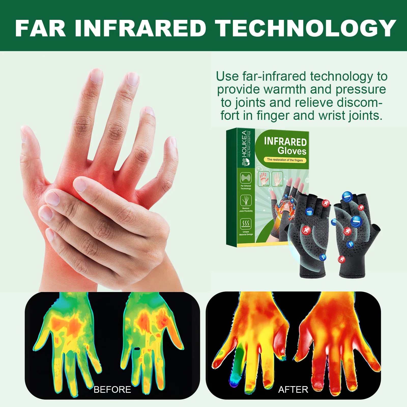 Magnetic Arthritis Gloves and Compression Hand Support for Daily Pain Relief - 3