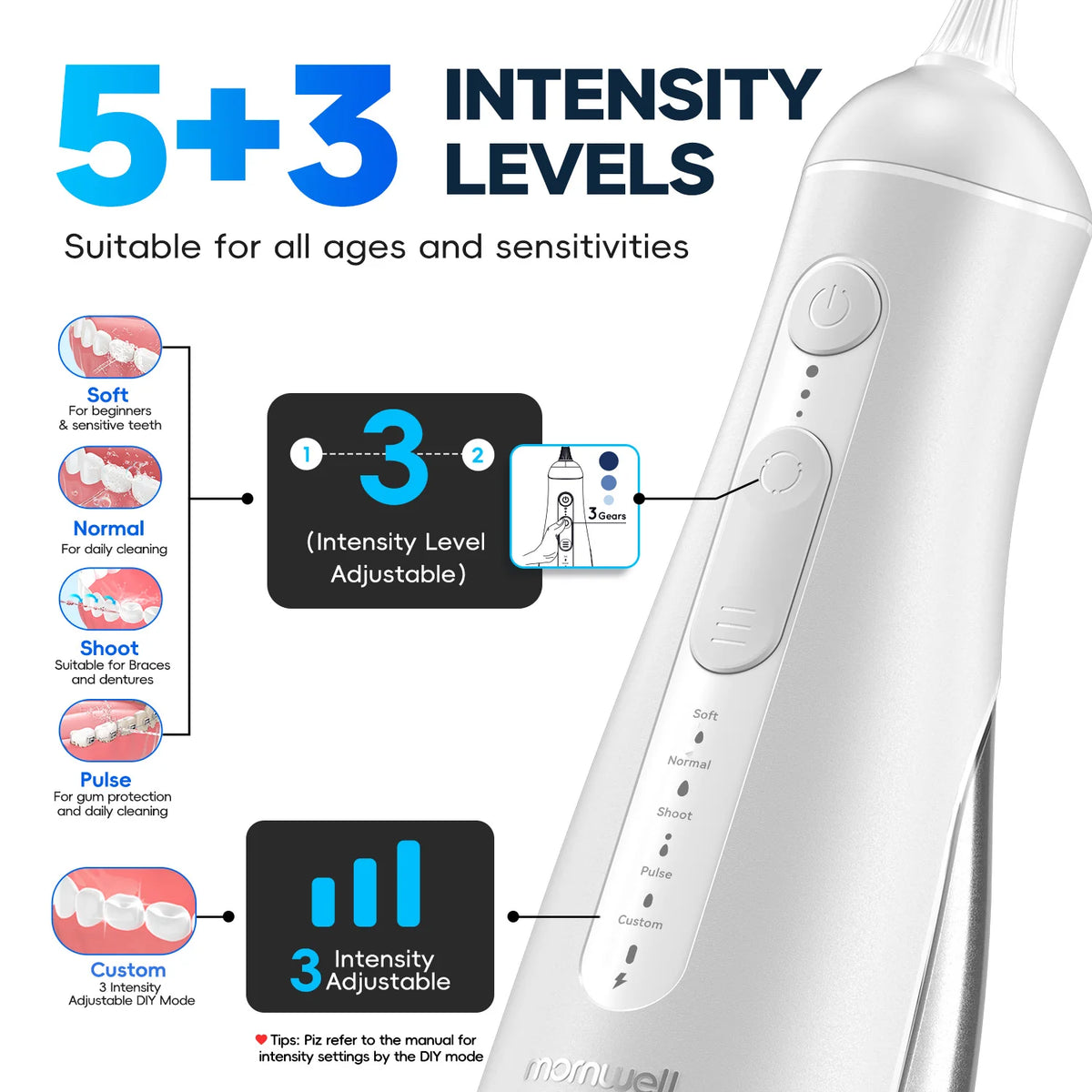 Water Flosser and Cordless Oral Irrigator for Daily Teeth Cleaning and Gum Health
