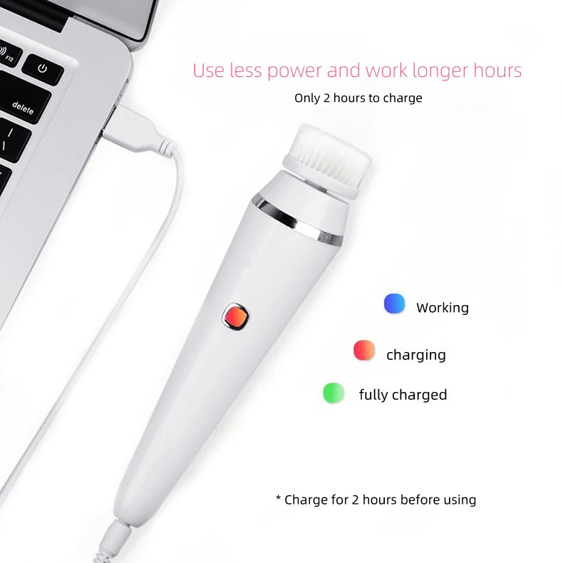Electric Facial Cleansing Brush and Pore Cleaner for Daily Skincare Routine