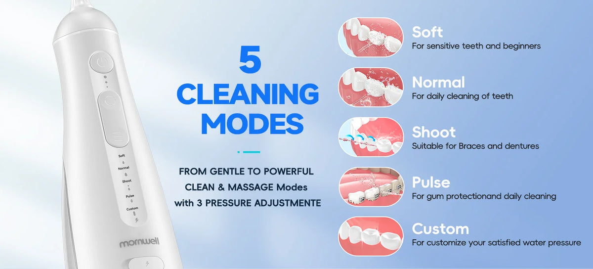 Water Flosser and Cordless Oral Irrigator for Daily Teeth Cleaning and Gum Health