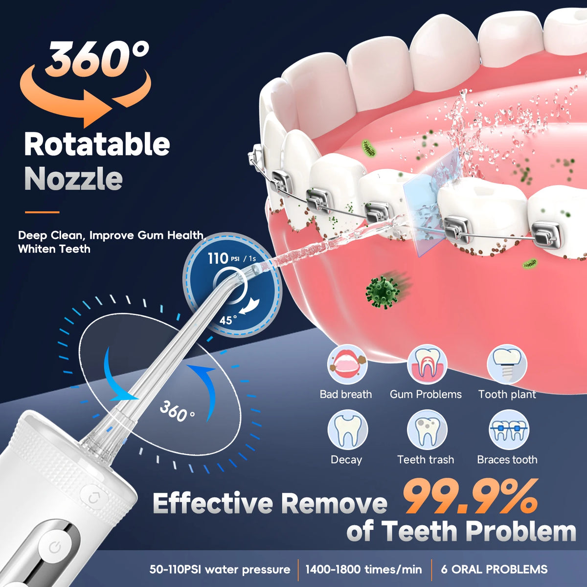Water Flosser and Nasal Irrigator Kit for Daily Oral and Sinus Hygiene Routine