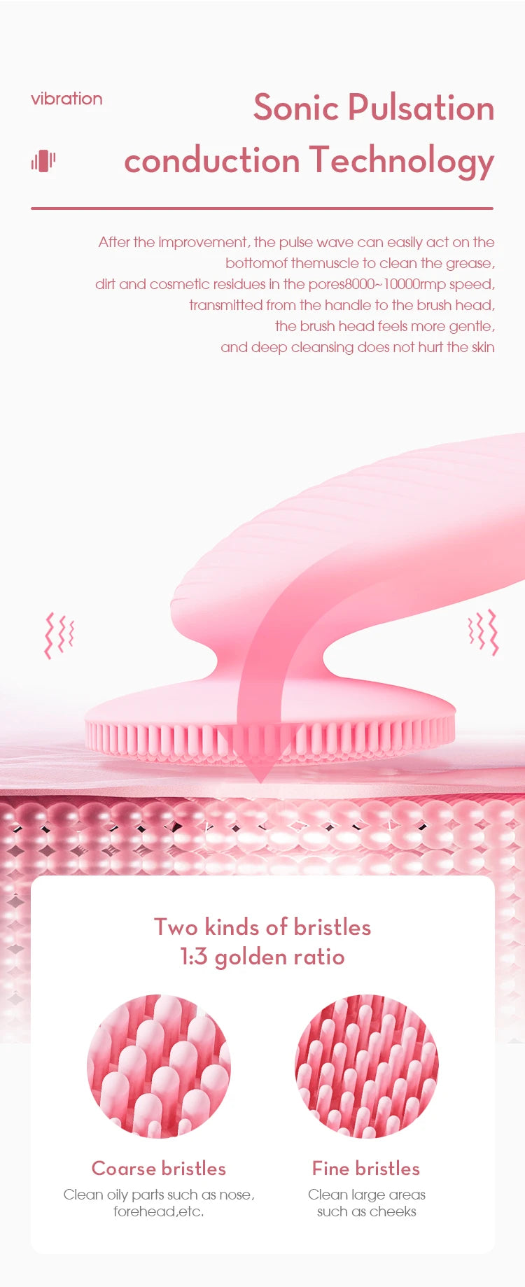 Silicone Face Cleansing Brush and Facial Scrubber for Daily Skin Pore Cleaning