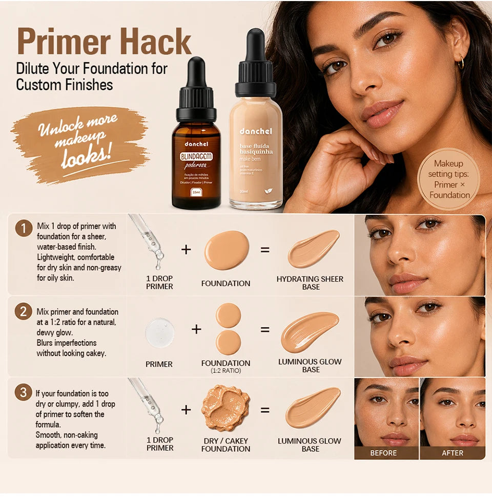 Face Makeup Set and Liquid Foundation Primer for flawless long lasting finish
