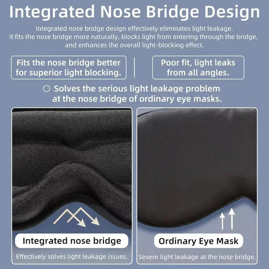 3D Sleep Mask and Contoured Eye Cover for Restful Night Sleep and Travel