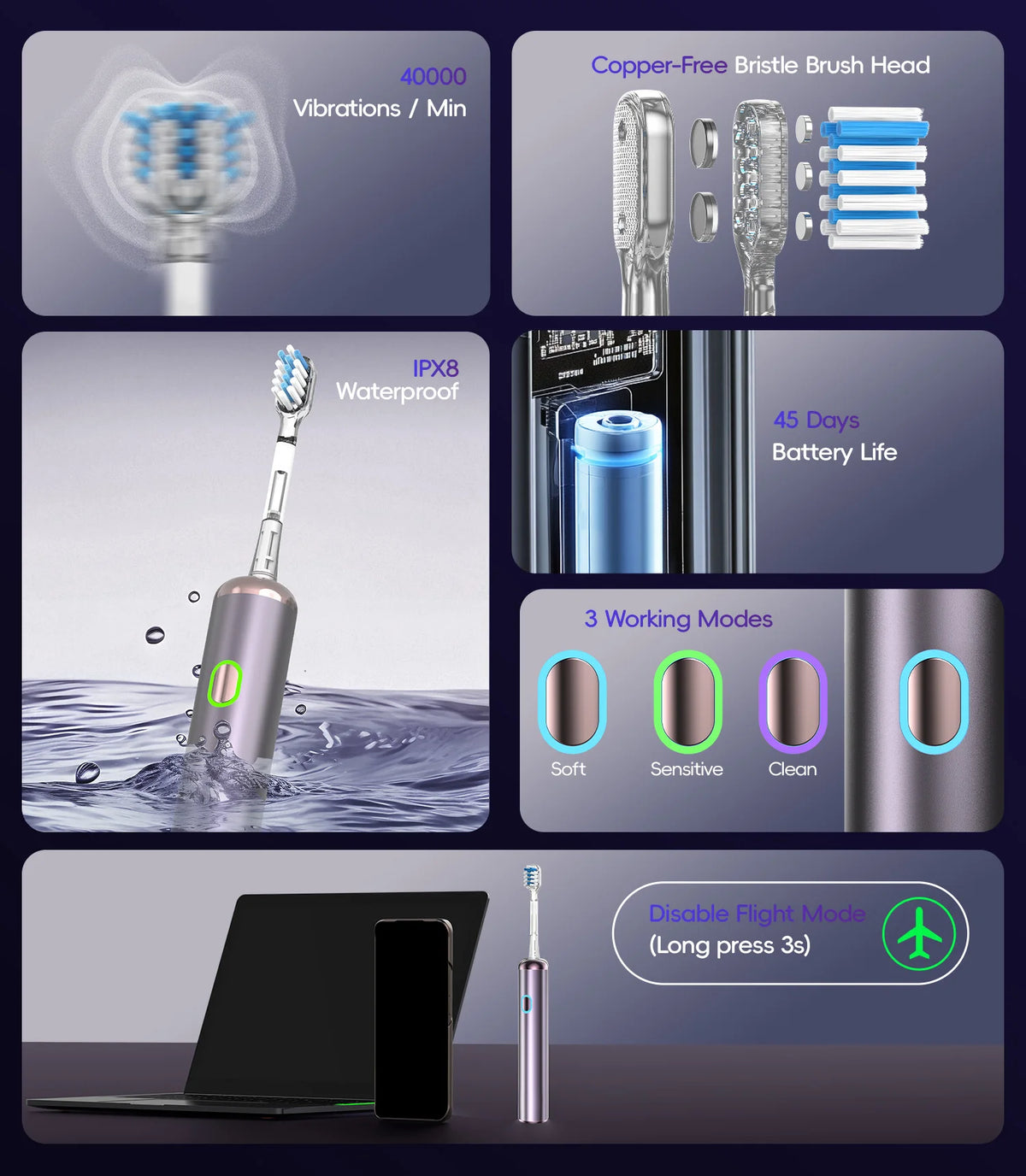 Water Flosser and Electric Toothbrush for Professional Daily Oral Hygiene