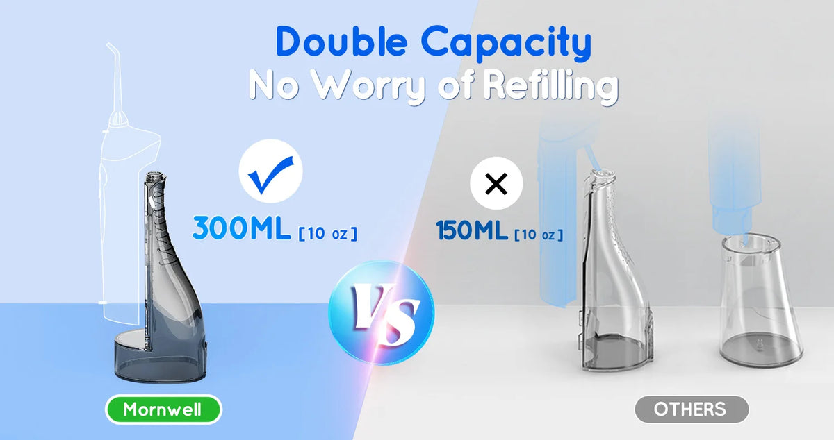 Water Flosser and Portable Oral Irrigator for Daily Teeth Cleaning Routine