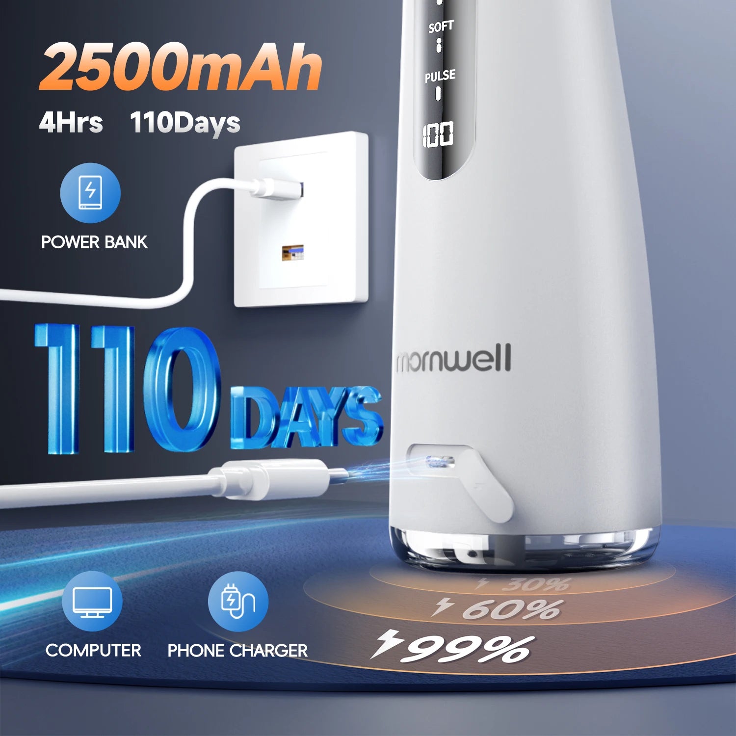 Electric Oral Irrigator and Water Flosser for Daily Dental Teeth Cleaning - 5