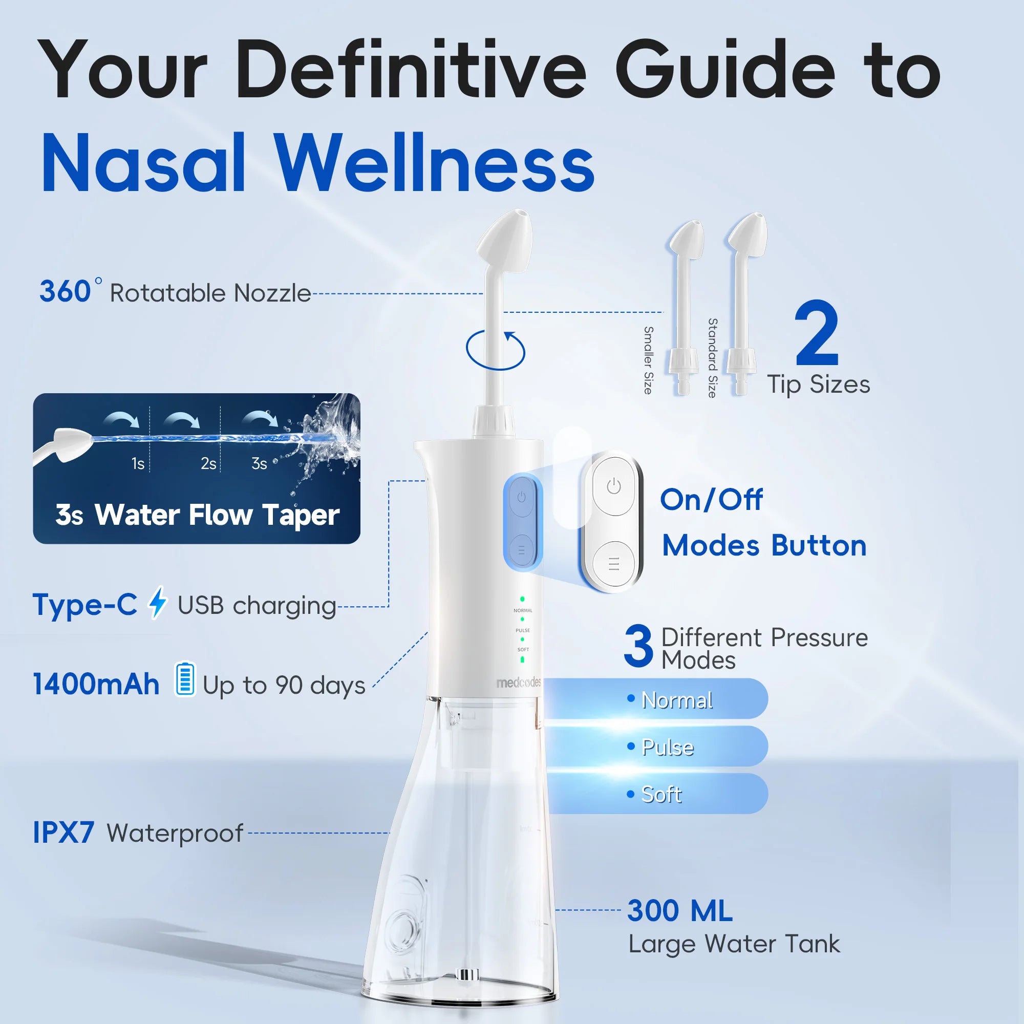Water Flosser and Nasal Irrigator Kit for Daily Oral and Sinus Hygiene Routine - 5