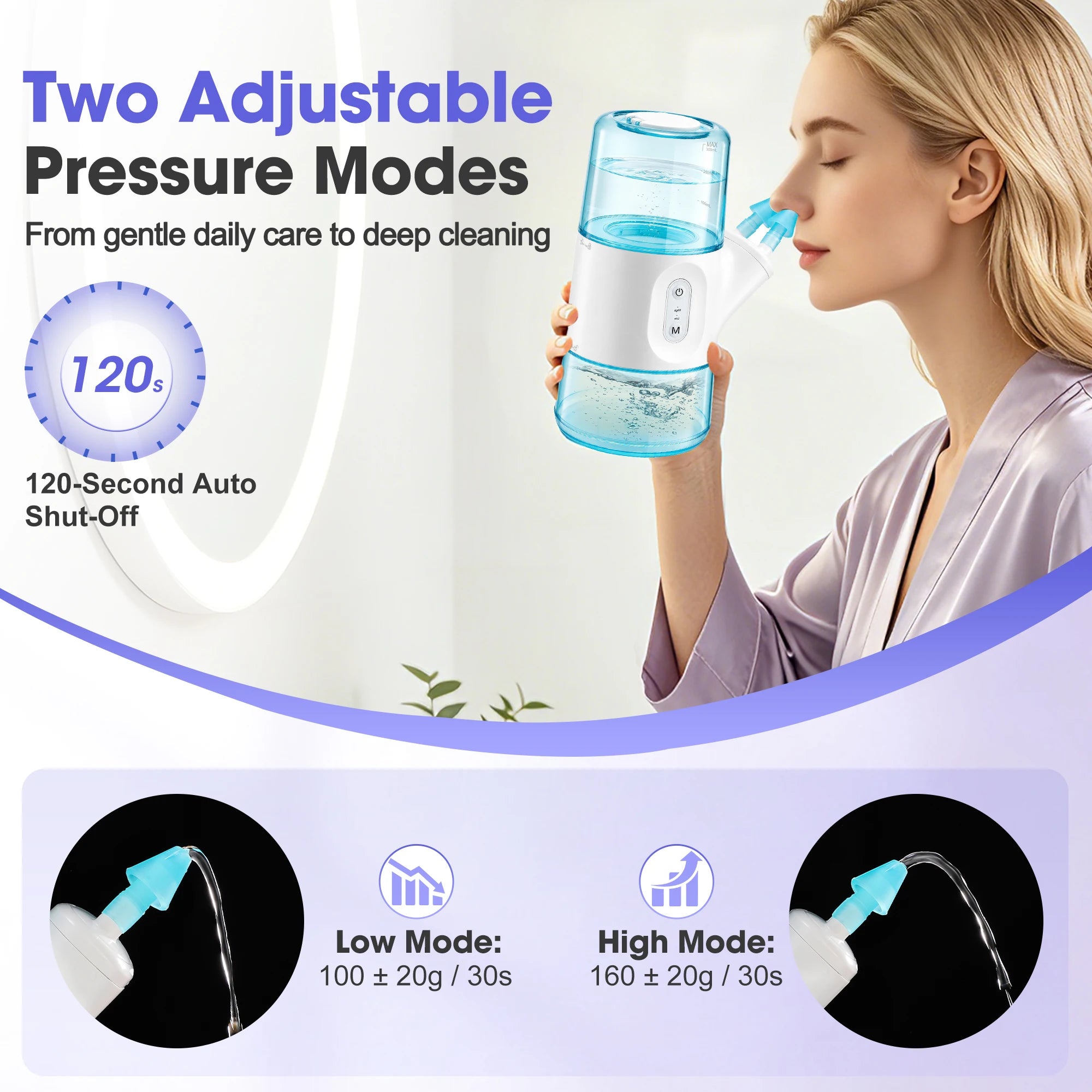 Electric Nasal Irrigator and Nose Cleaner for Daily Sinus Relief at Home - 3