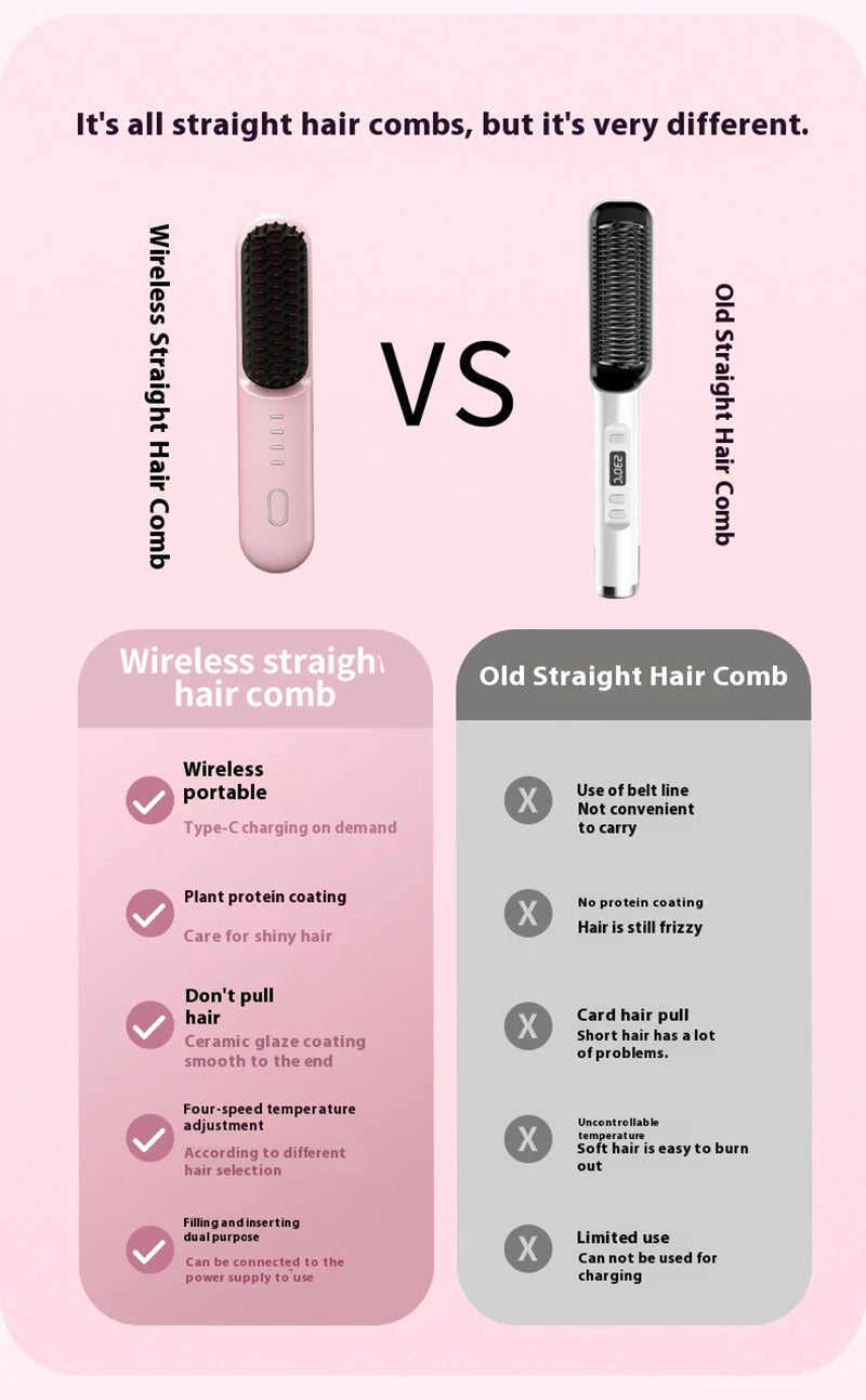Hair Straightening Brush and Heated Smoothing Comb for Quick Daily Styling