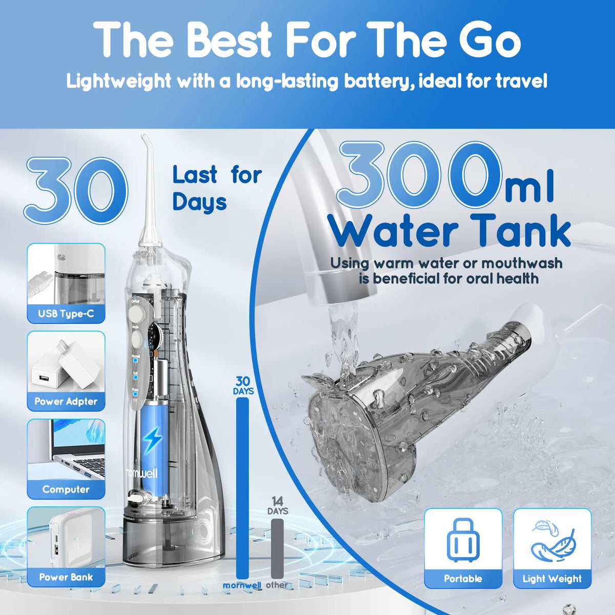 Professional Oral Care Kit and Portable Water Flosser for Daily Teeth Cleaning