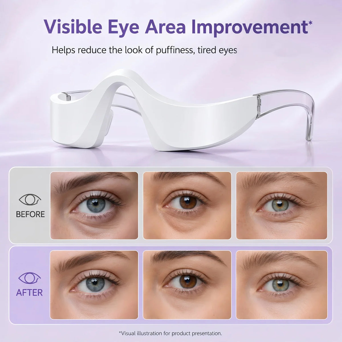 Red Light Eye Massager and LED Beauty Device for Anti Aging Skin Care Routine