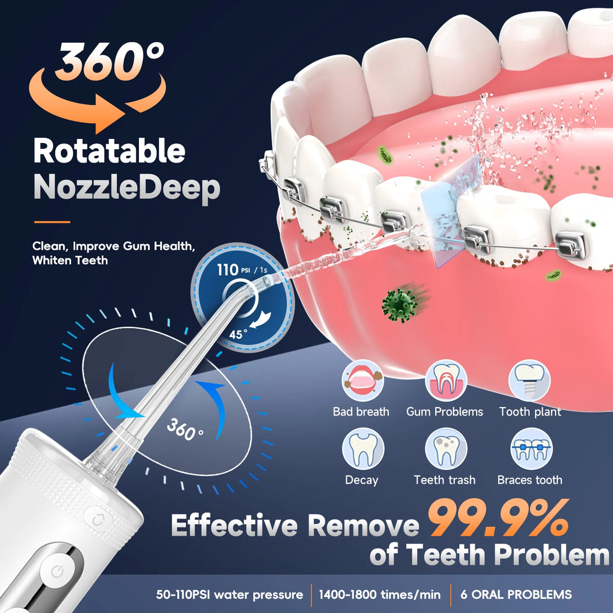 Electric Oral Irrigator and Water Flosser for Daily Dental Teeth Cleaning