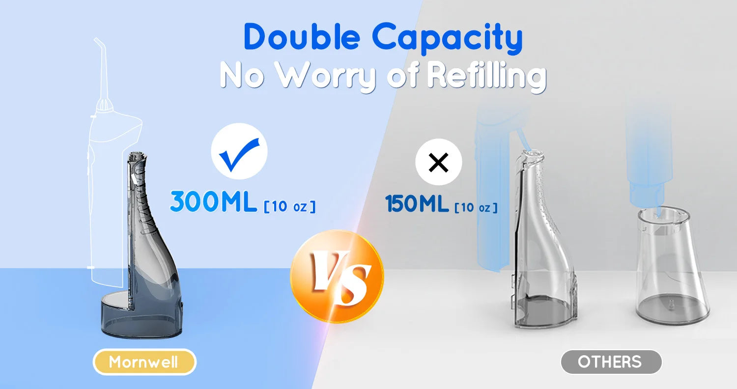 Nasal Rinse Irrigation and Sinus Wash Machine for Relieving Nasal Congestion - 10