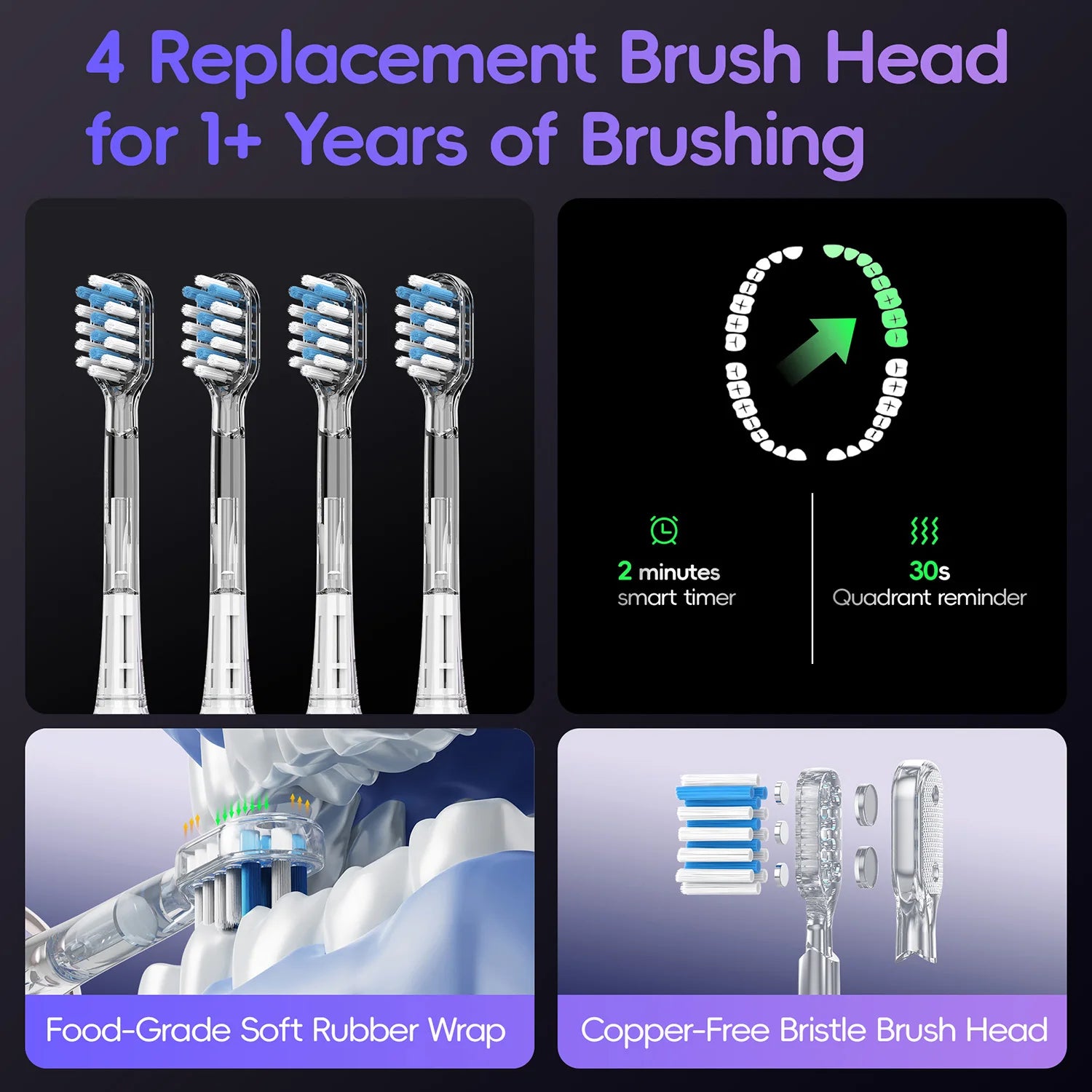 Water Flosser and Electric Toothbrush for Professional Daily Oral Hygiene - 6