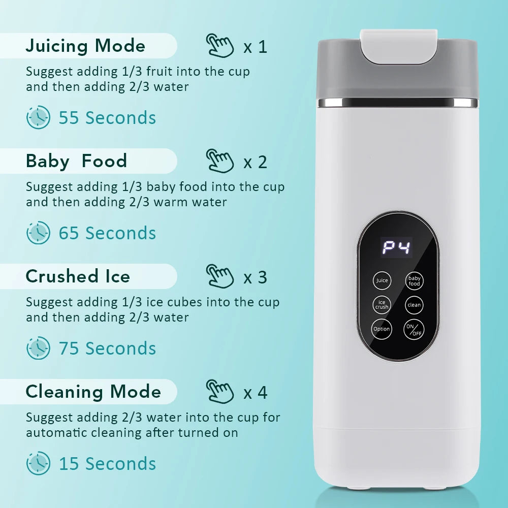 Portable Juicing Cup and Personal Blender for Healthy Drinks on the Go