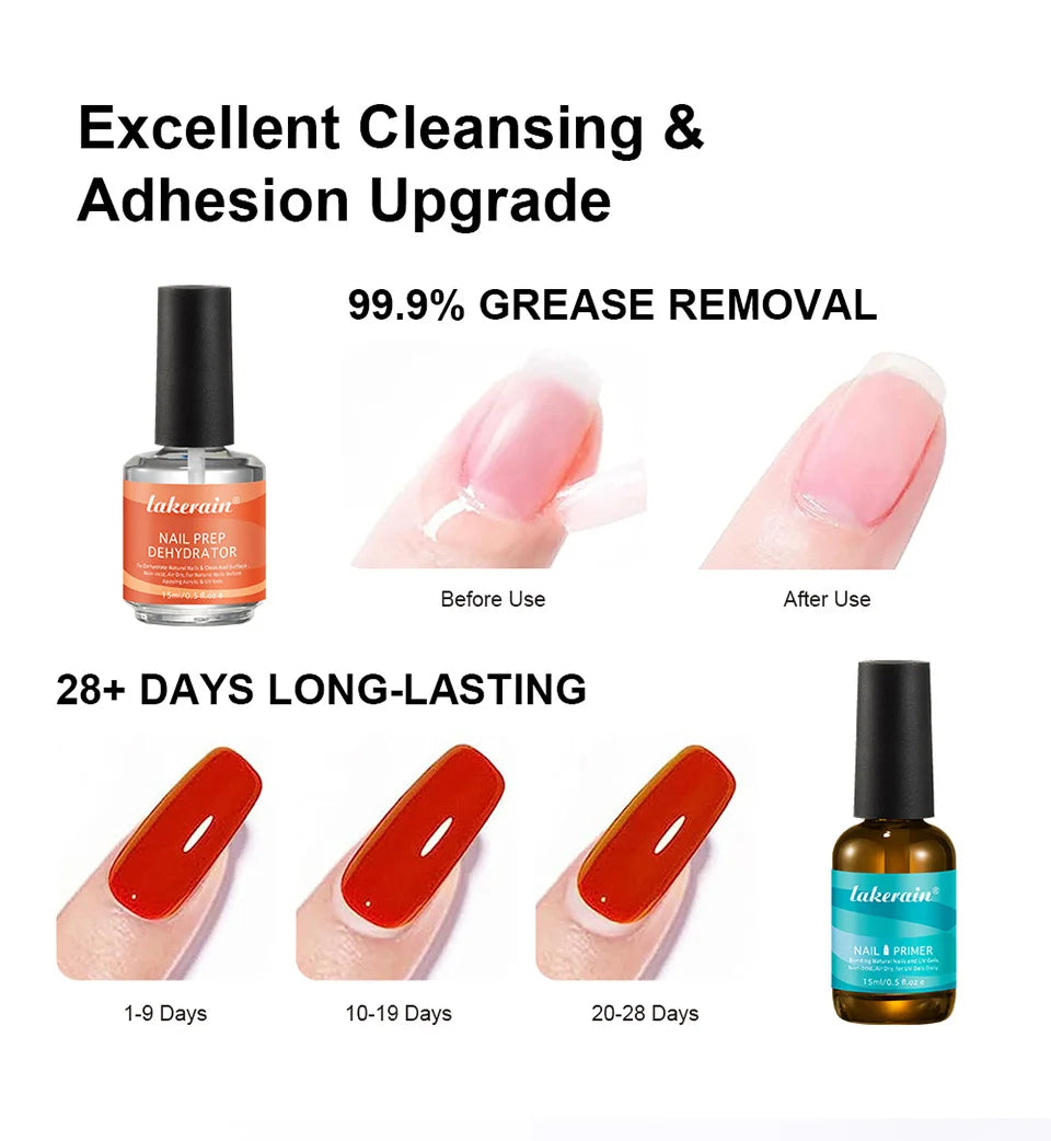 Nail Prep Dehydrator and Acid Free Primer set for long lasting gel manicure - 8