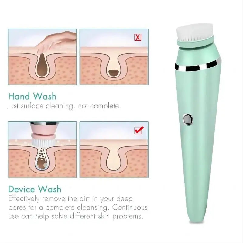 Electric Facial Cleansing Brush and Pore Cleaner for Daily Skincare Routine - 2