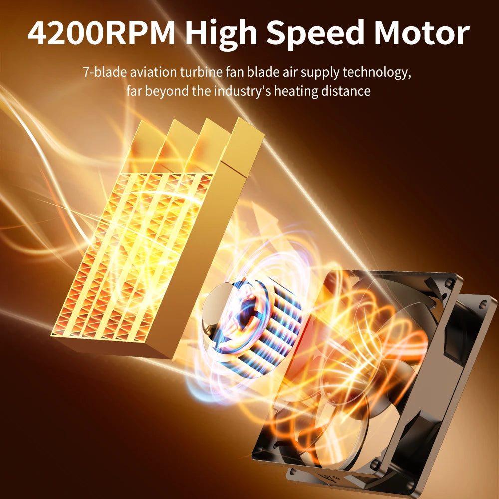 Electric Space Heater and Personal Warm Air Blower for Winter Office and Home Use - 11