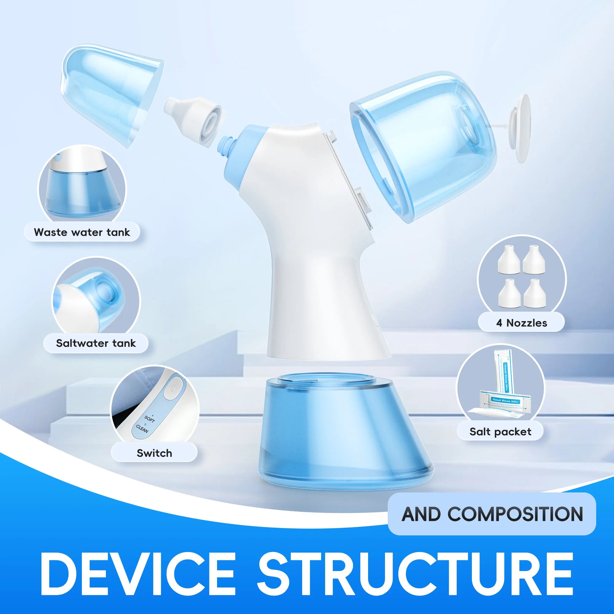 Electric Nasal Irrigation System and Sinus Rinse Machine for Daily Allergy Relief - 6