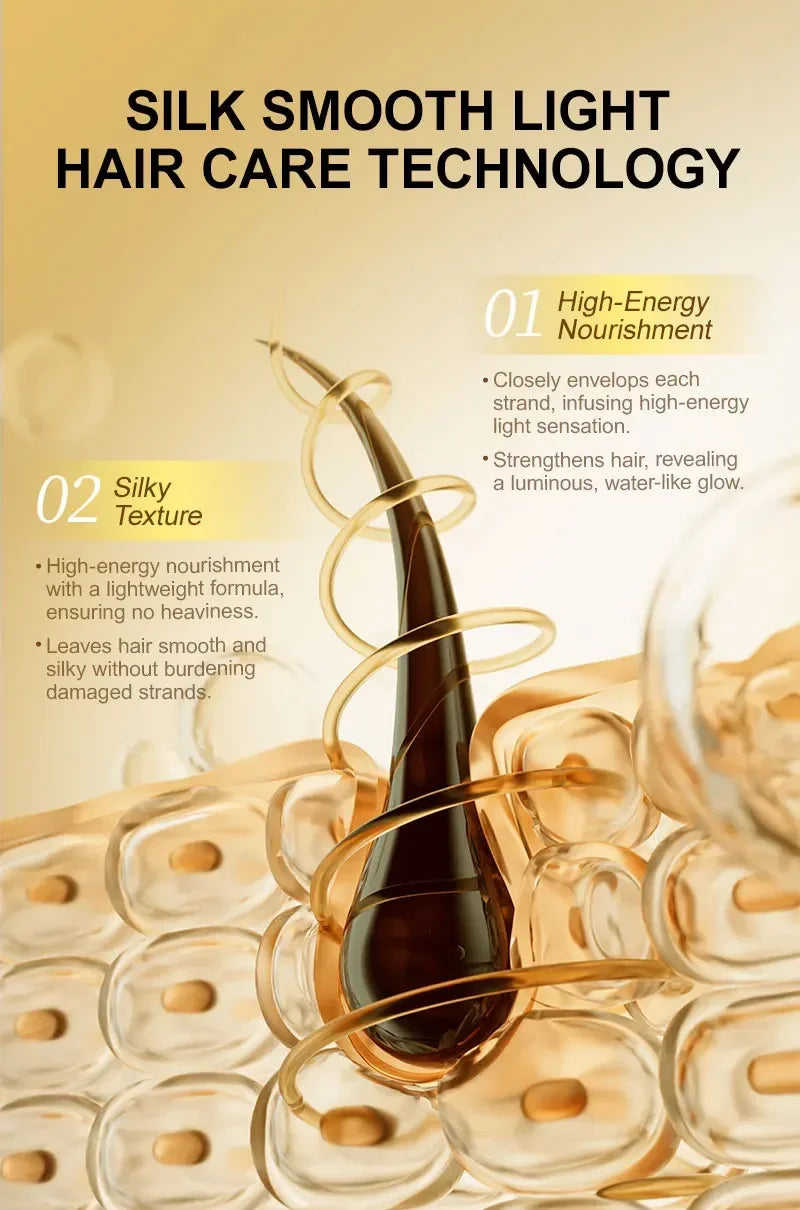 Morocco Hair Oil and Smoothing Serum for Dry Frizzy Hair Daily Repair Treatment