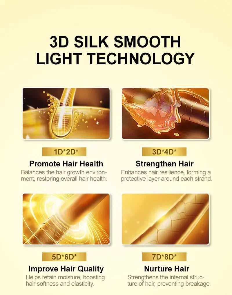 Morocco Hair Oil and Smoothing Serum for Dry Frizzy Hair Daily Repair Treatment - 15