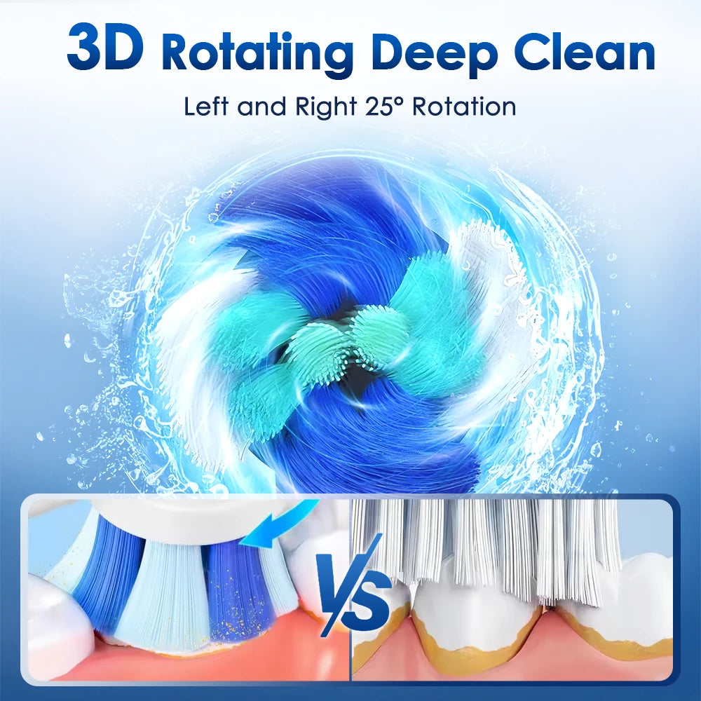 Rotating Electric Toothbrush and Rechargeable Dental Cleaner for Adults