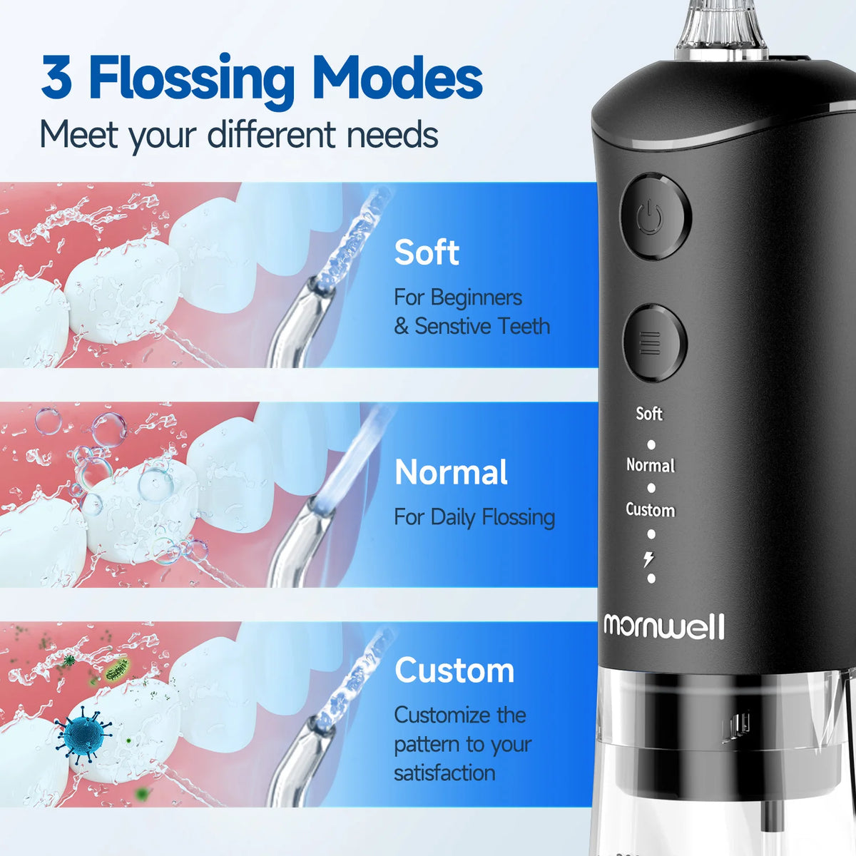 Water Flosser and Electric Toothbrush for Professional Daily Oral Hygiene