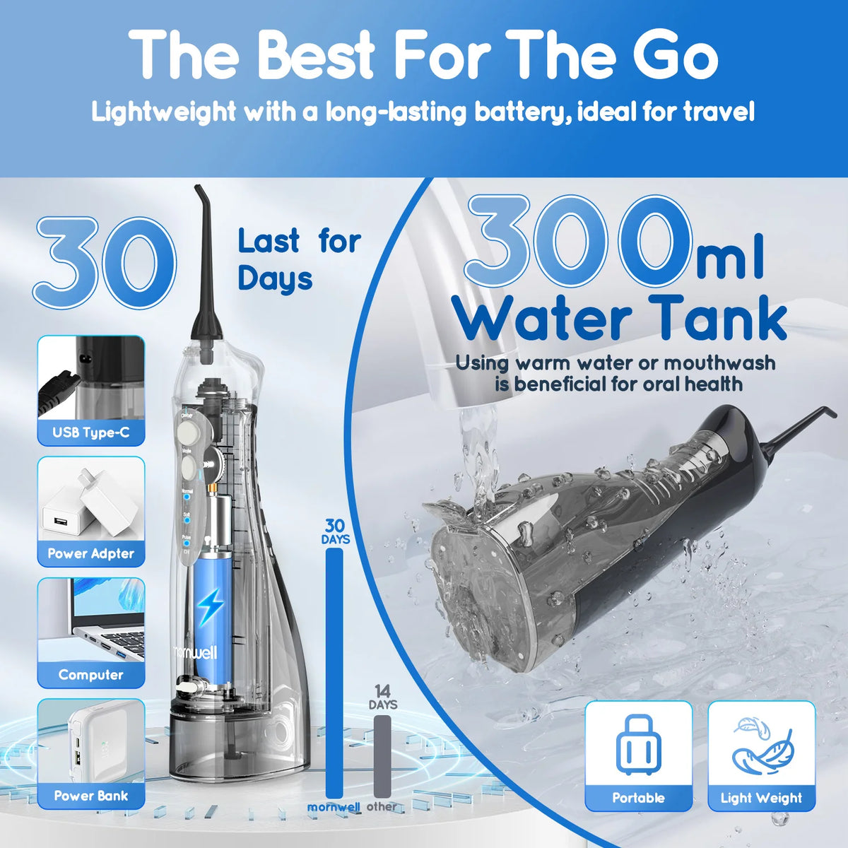 Water Flosser and Portable Oral Irrigator for Daily Teeth Cleaning Routine