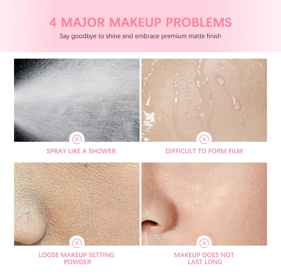 Makeup Setting Kit and Face Base Bundle for Flawless Long Lasting Looks