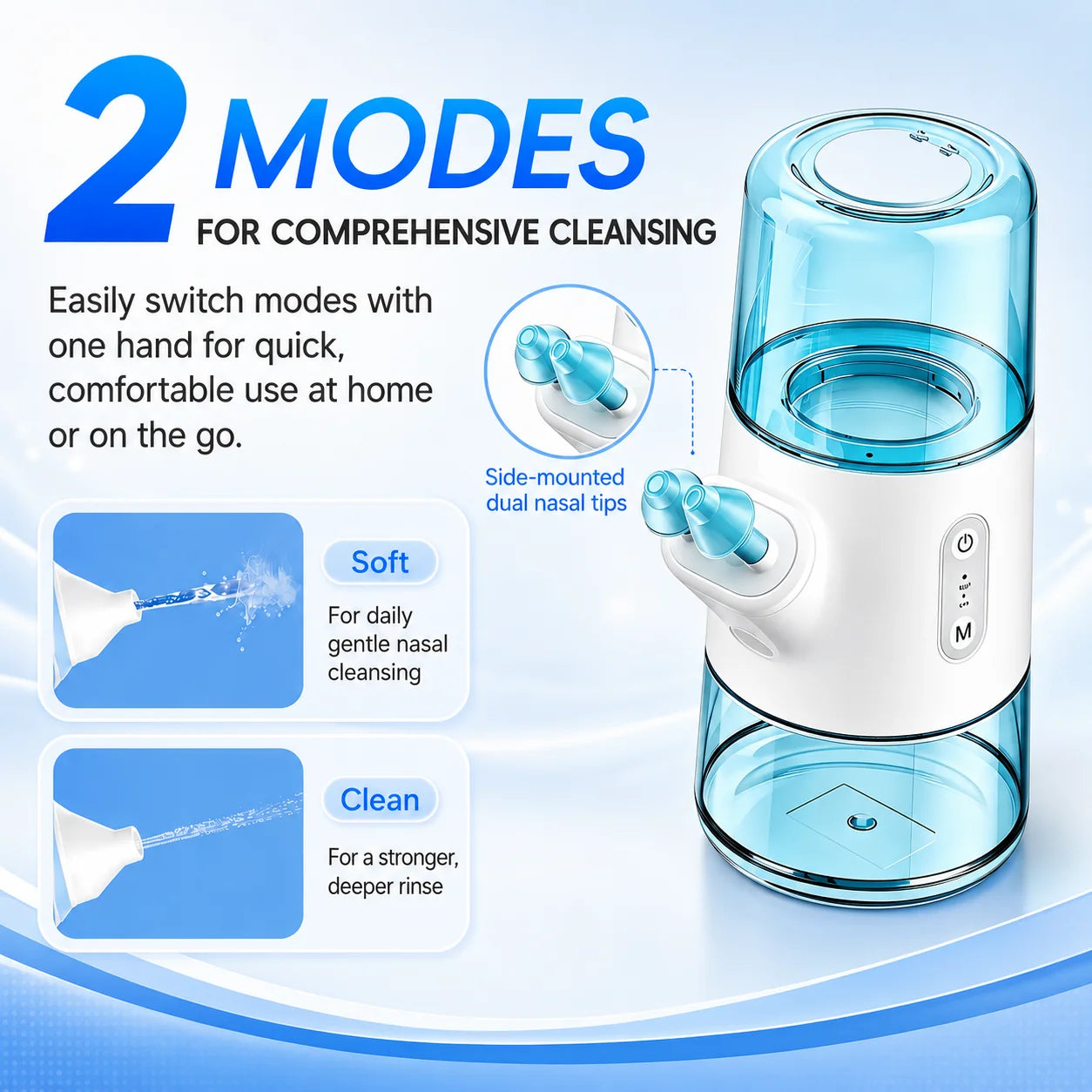 Electric Nasal Irrigator and Sinus Rinse Device for Daily Congestion Relief - 2