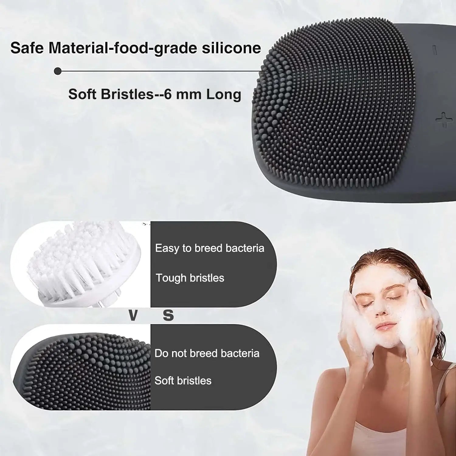 Electric Facial Cleansing Brush and Sonic Face Scrubber for Daily Skin Routine - 4