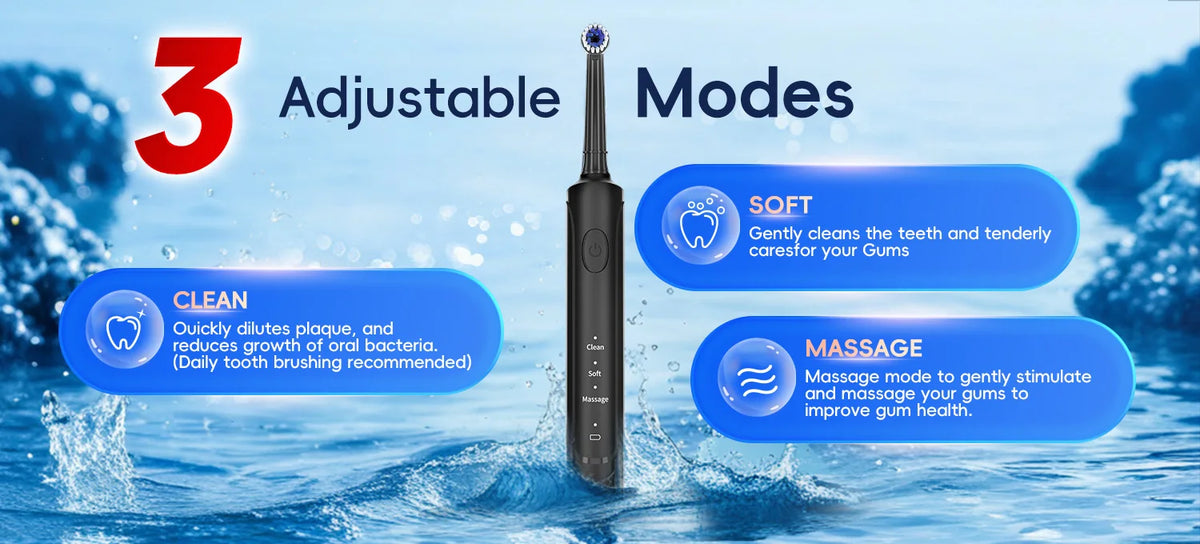 Nasal Irrigator and Sinus Rinse Machine for Daily Congestion Relief and Clear Breathing