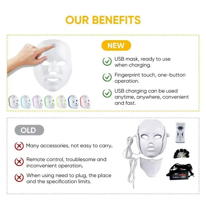Rechargeable Facial LED Mask and Photon Beauty Device for Skin Rejuvenation at Home - 6