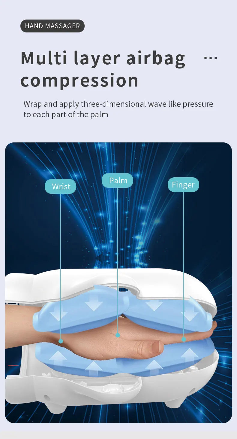 Hand Massager and Electric Palm Compression Machine for Pain Relief and Recovery - 10