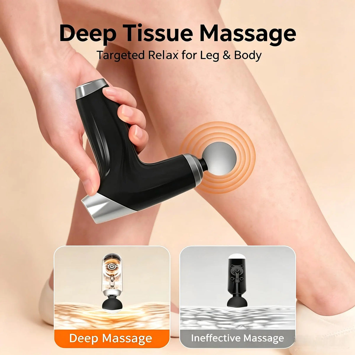 Mini Massage Gun and Percussion Muscle Massager for Post Workout Recovery Relief
