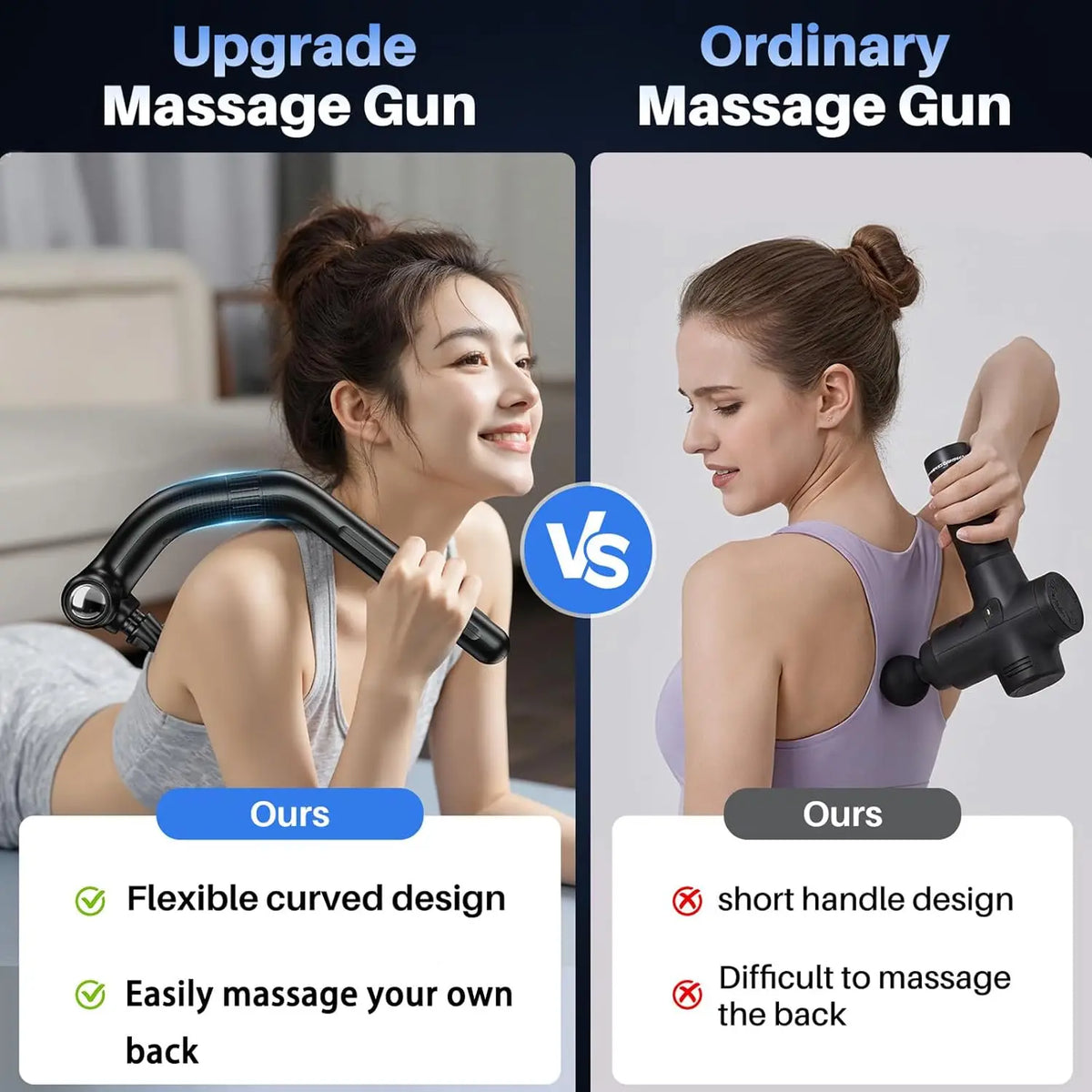 Dual Head Massage Gun and Percussion Massager for Full Body Muscle Relief at Home