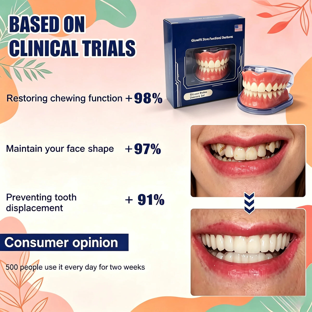 Resin Fake Teeth and Instant Smile Veneers for Daily Confidence and Social Events
