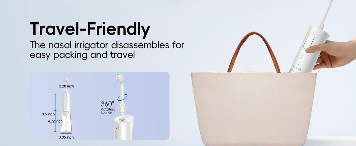 Water Flosser and Nasal Irrigator Kit for Daily Oral and Sinus Hygiene Routine