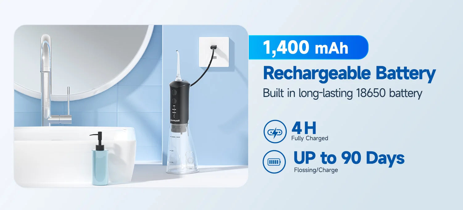 Portable Water Flosser and Dental Oral Irrigator for Daily Teeth Cleaning - 8