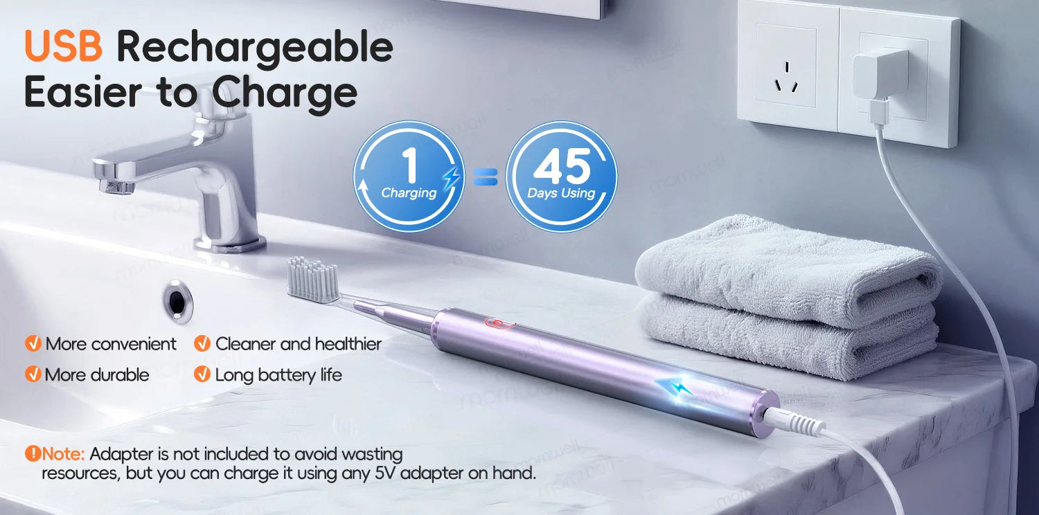 Professional Oral Care Kit and Portable Water Flosser for Daily Teeth Cleaning - 17